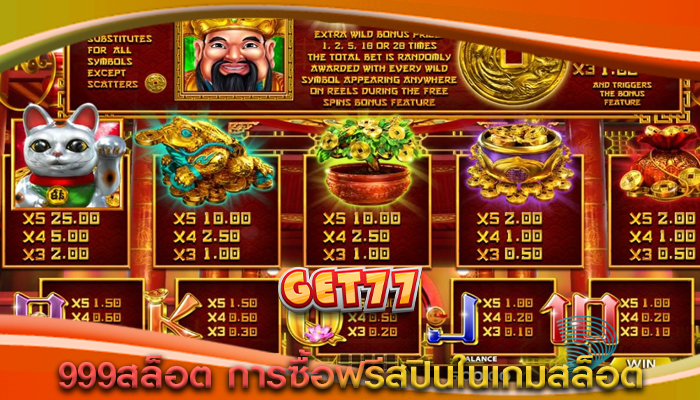 999สล็อต การซื้อฟรีสปินในเกมสล็อต