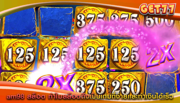 am98 สล็อต ทำไมสล็อตถึงเป็นเกมที่ง่ายและทำเงินได้เร็ว