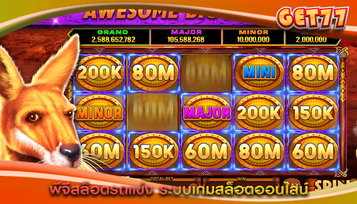 พีจีสล็อตรถแข่ง ระบบเกมสล็อตออนไลน์