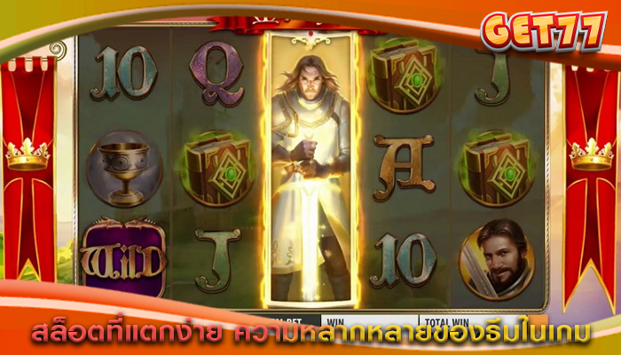 สล็อตที่แตกง่าย ความหลากหลายของธีมในเกม