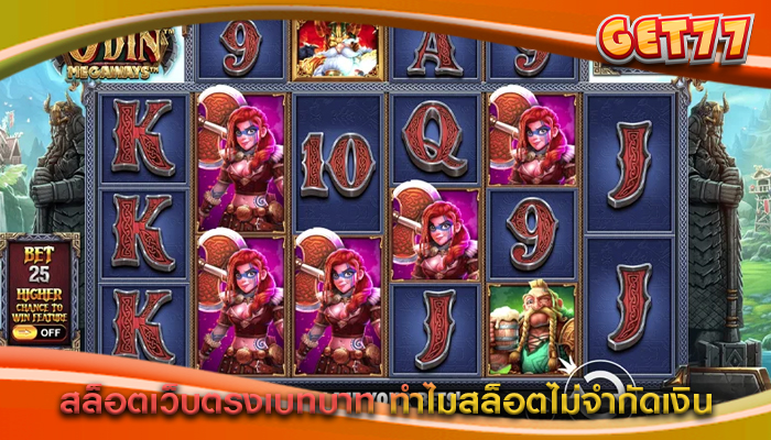 สล็อตเว็บตรงเบทบาท ทำไมสล็อตไม่จำกัดเงิน